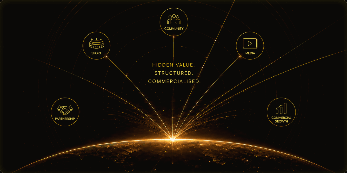 A glowing globe radiating value into sport, community, media, partnership and commercial growth — hidden value structured and commercialised.